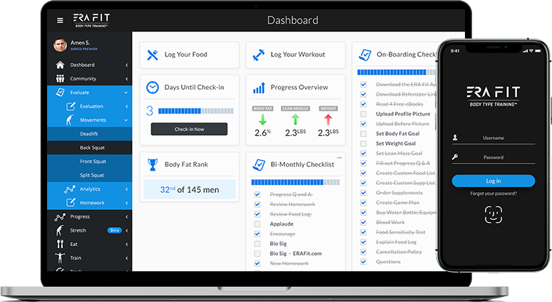 ERA Fit Dashboard ERA Fit Dashboard